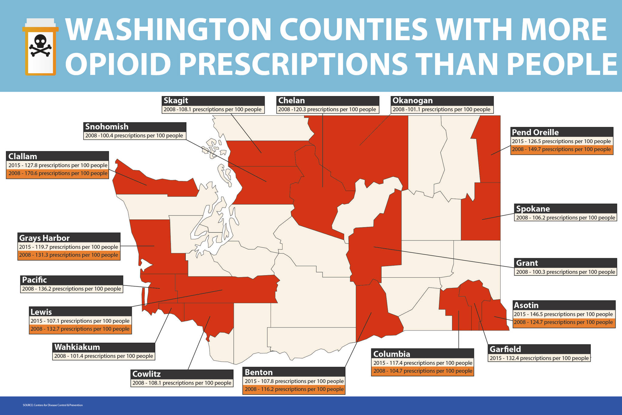 Washington Attorney General sues three Fortune 15 companies for negligently fueling opioid epidemic